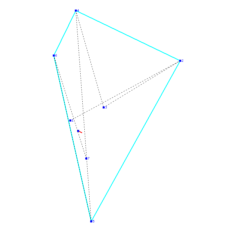 Flugauswertung